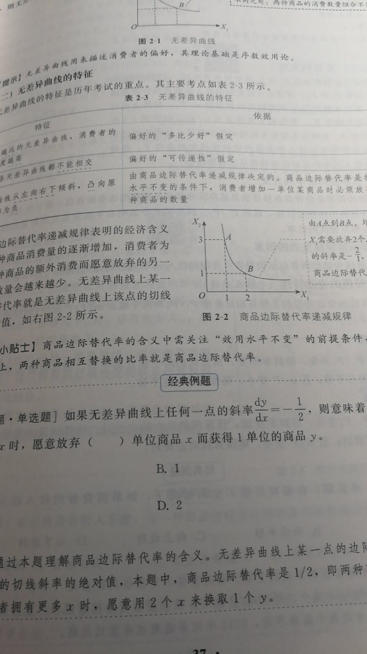 闲暇时间想利用起来，考经济师，于是下单买了这套书。内容非常丰富，讲解非常新颖细致，好书。自营送货时效非常快！赞一个！上午下单，下午就到了，可见在快递方面确实是下了大功夫大手笔！非常好的一次购物体验，还会一如既往继续支持！