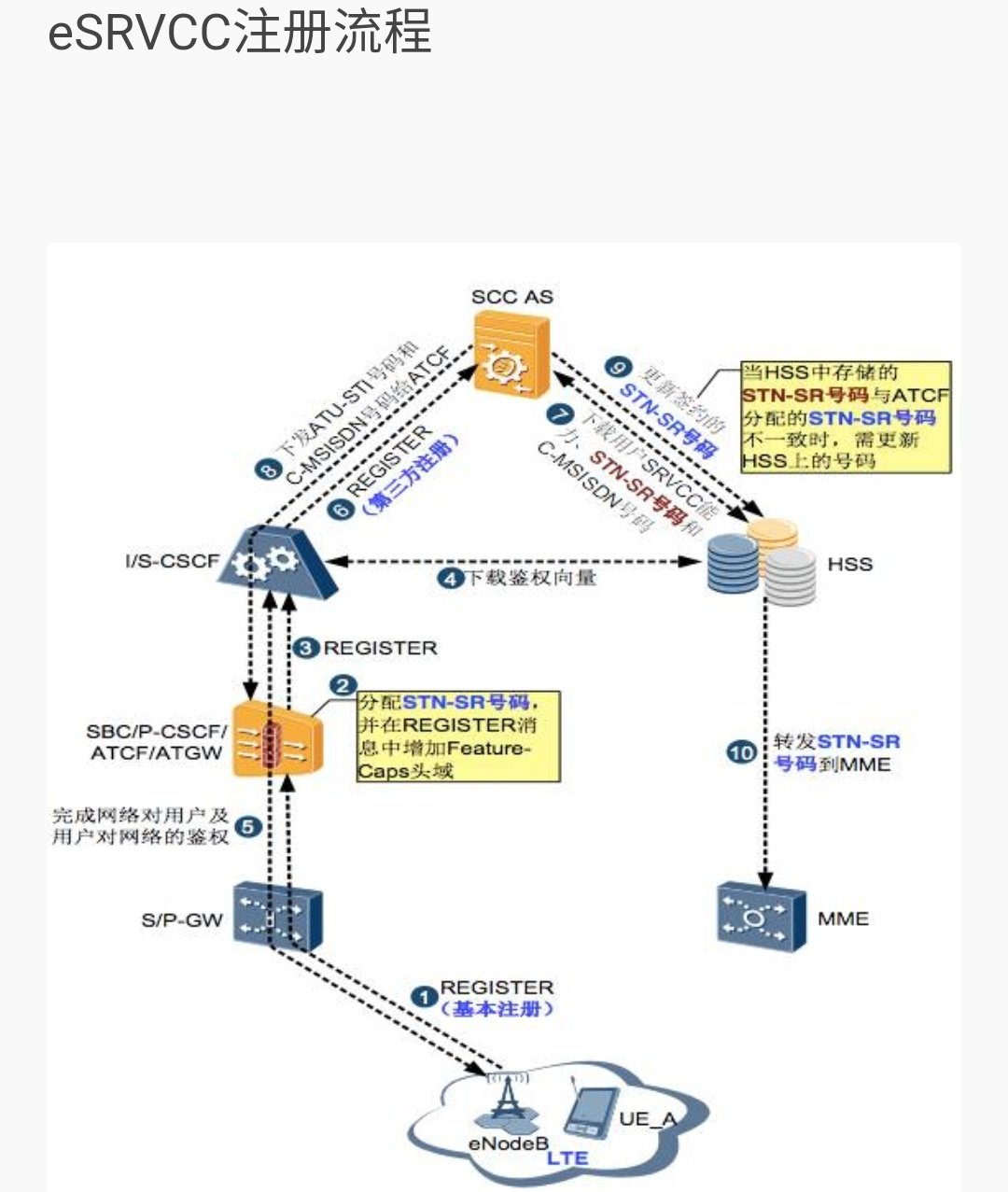 此用户未填写评价内容