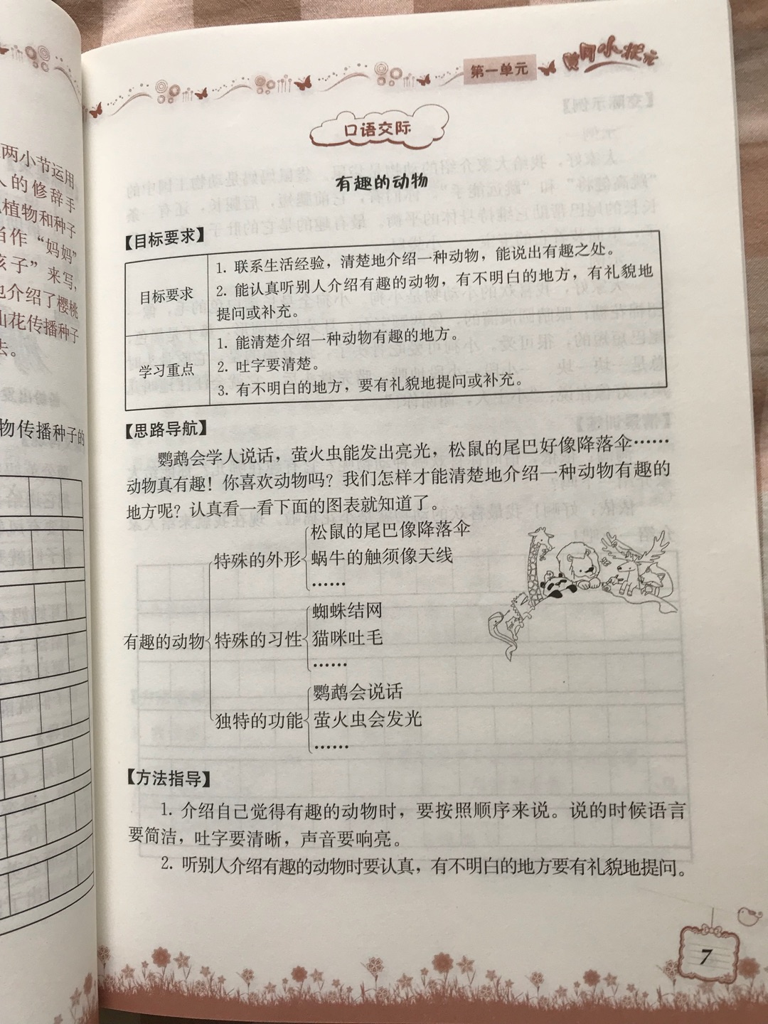 送货很快，老师推荐的辅导书，不错