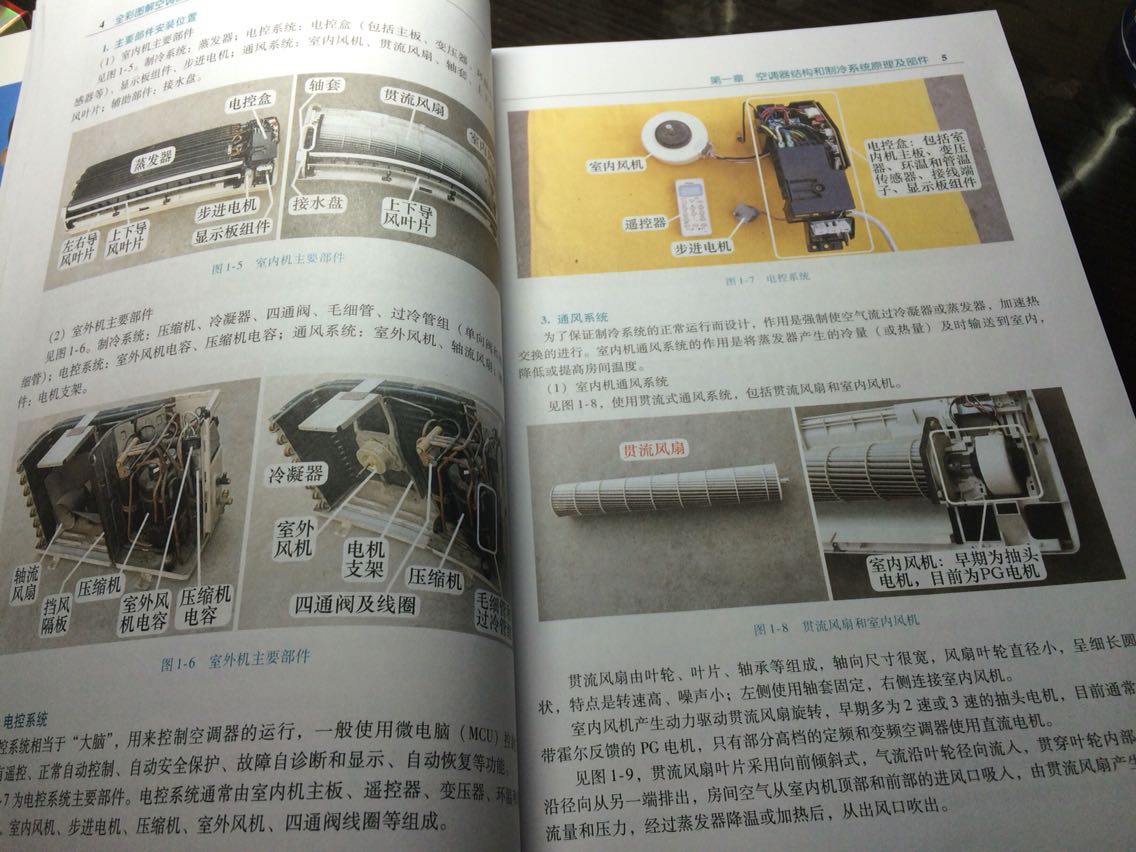 写的很详细的一本书、关键还有彩图、物有所值啊！