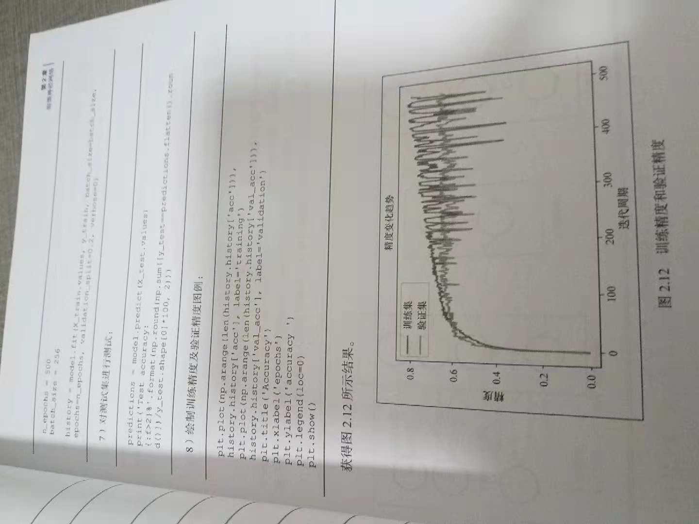 理论讲解太少，都是代码说明，对代码解释也不多，但是模块式介绍还是比较清晰的，可以作为实践时候的参考