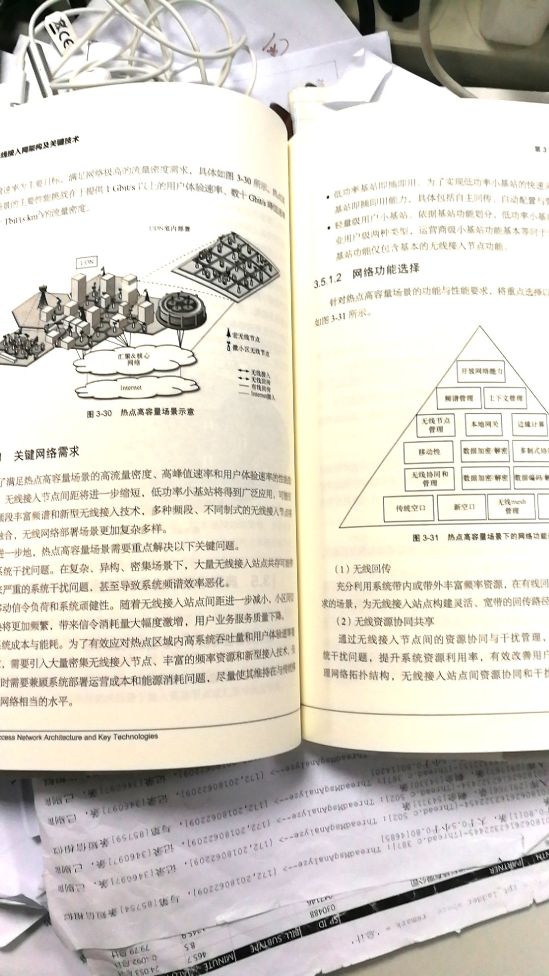 适合通信相关专业人员阅读