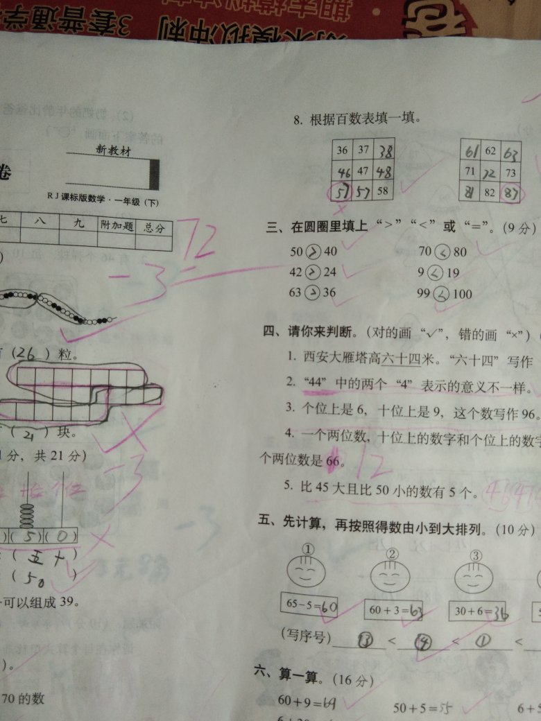 孩子每天做一张，成绩不怎么好，很能检查出孩子的学习状况