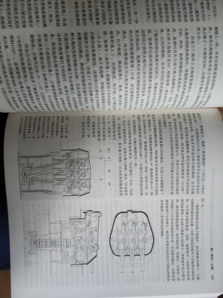 冲着老弗爷的名头买的，就是一本资料集，读起来比较乏味