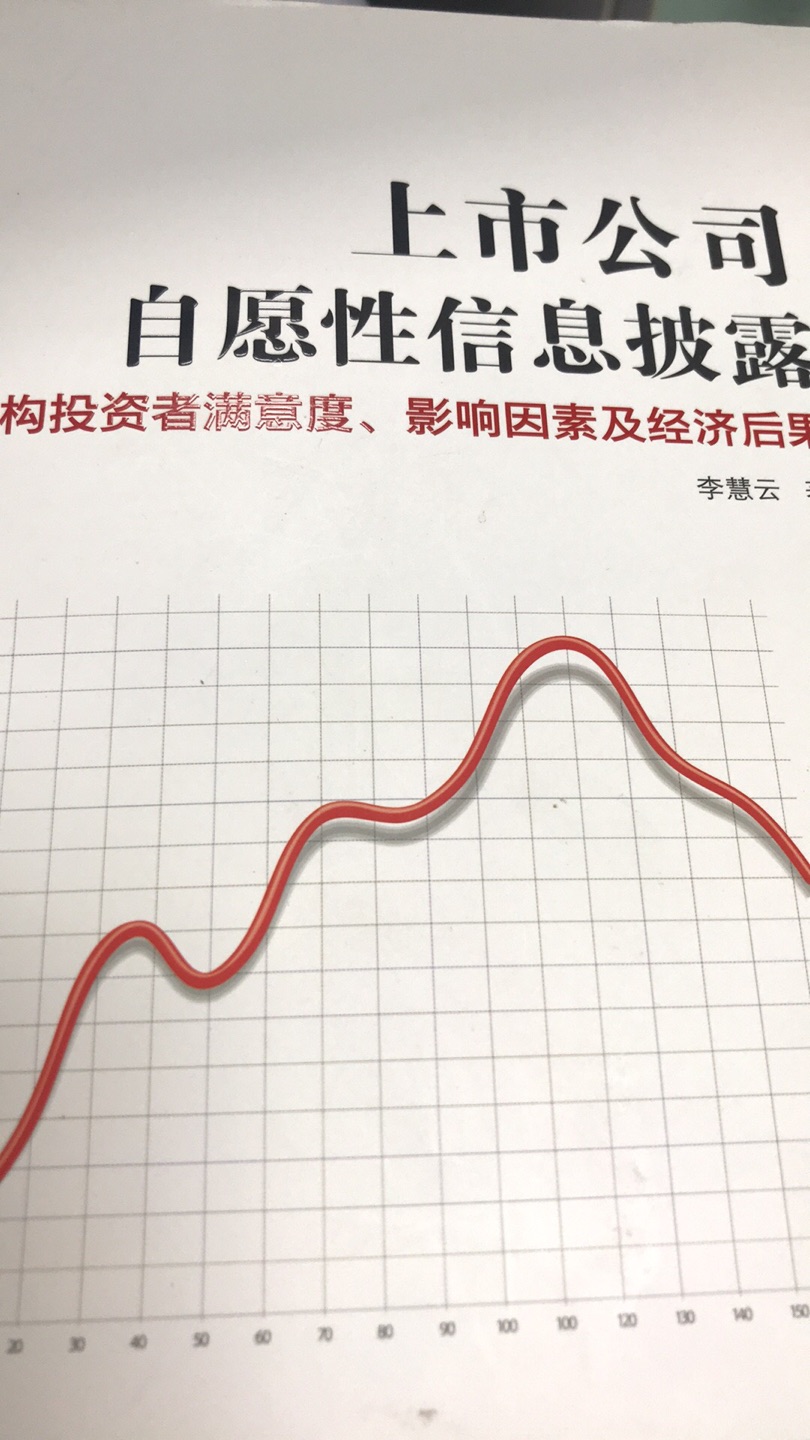 上市公司自愿性信息披露，这本书内容丰富，很适合关注上市公司的人士学习。