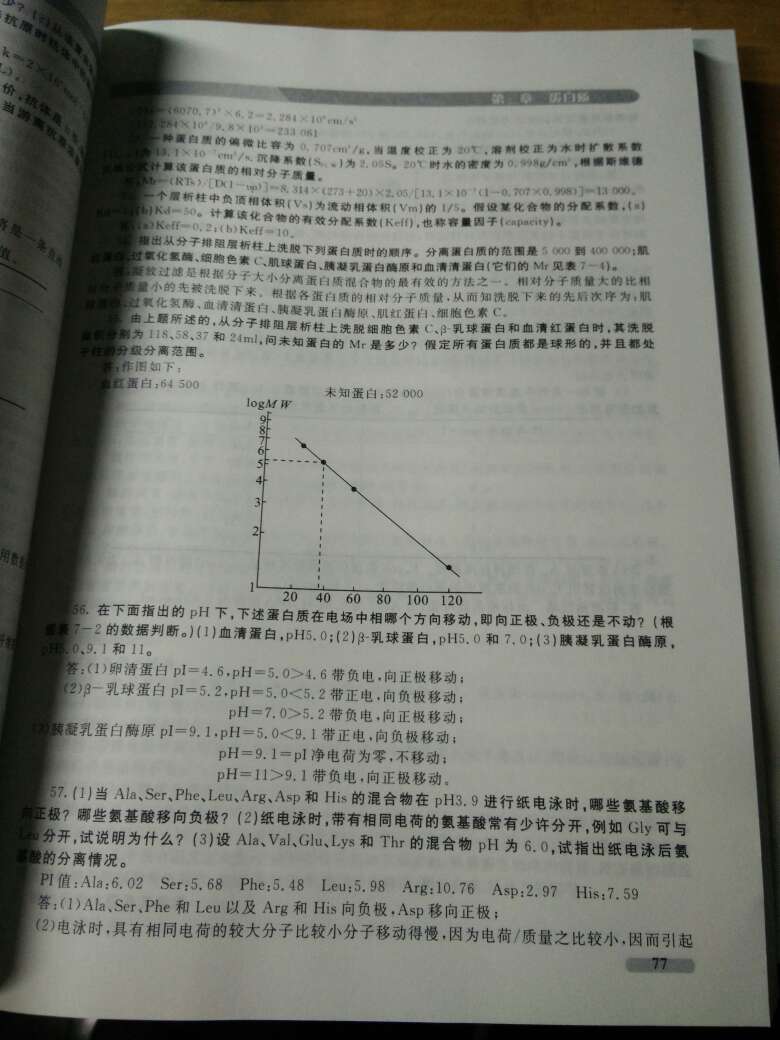 东西提好的，到的还特别快，毕竟，很完美的一次购物