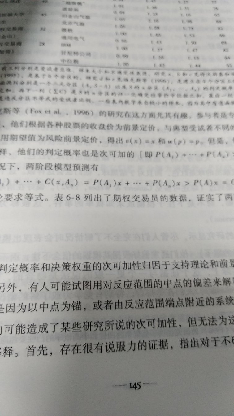 精装本，行为经济学研究的集大成之作？