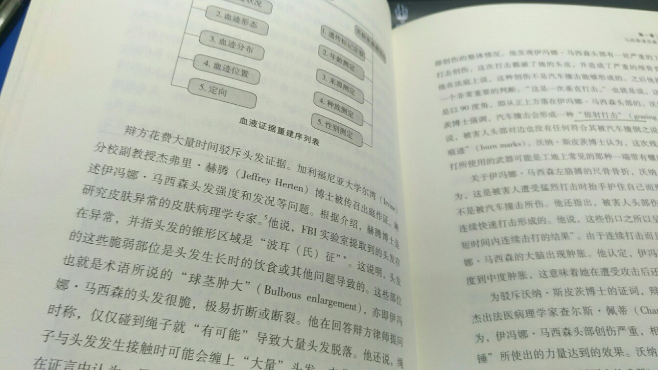 很不错的一本书，通过犯罪现场遗留的血迹线索，抽丝剥茧，环环相扣，从而找出事情的真相。因为国家文化差异，各个国家之间法律体系不一样，美国的司法制度与中国不同，要熟悉案件，还必须熟悉美国的司法。总体还是不错的一本书，价格略贵，物有所值