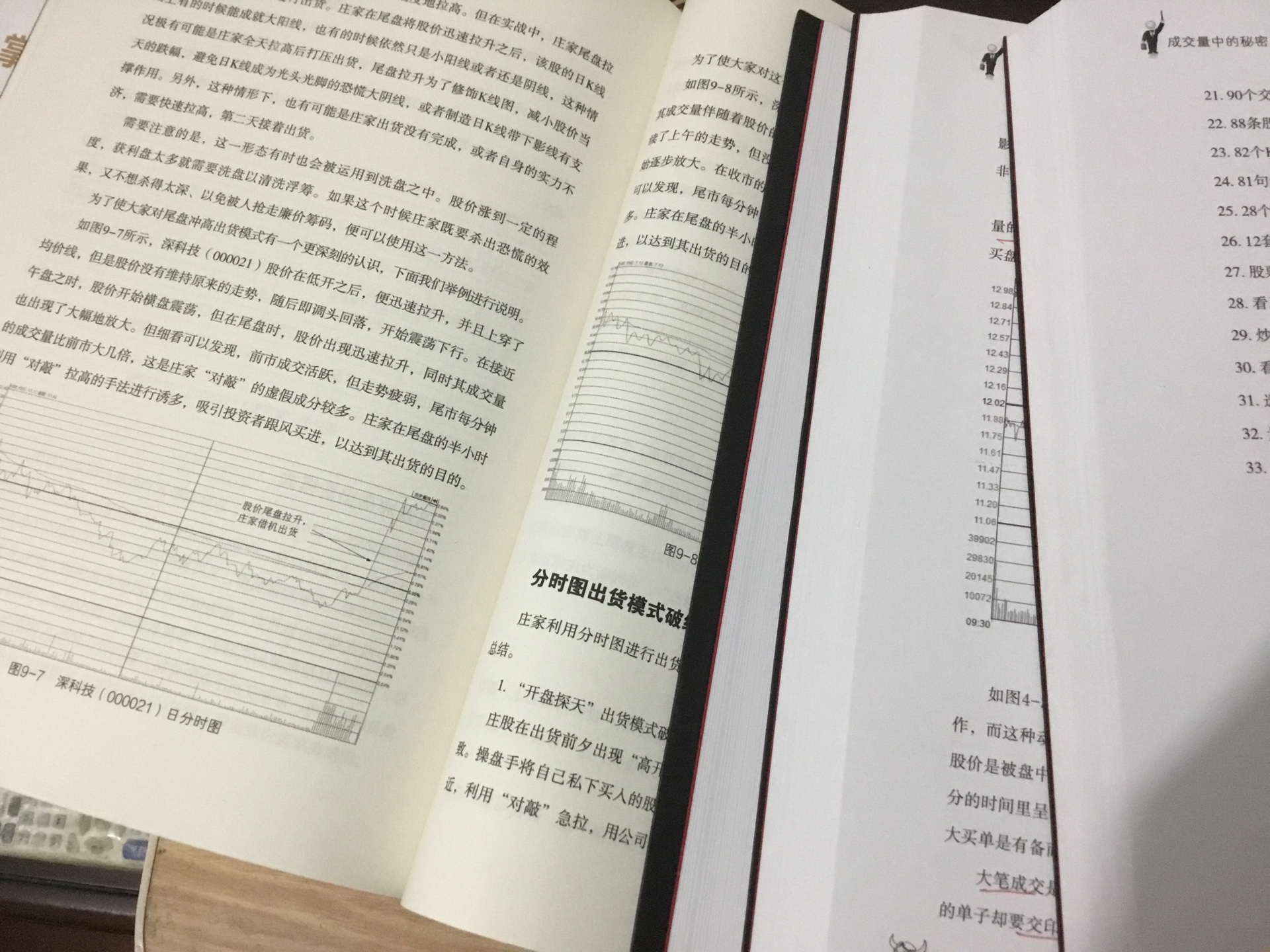 一直看曹明成的书，作为中国第一批操盘手能在股市生存下来实为不易，又有很多经验和干货，为人很低调！相信他的实力，容易懂
