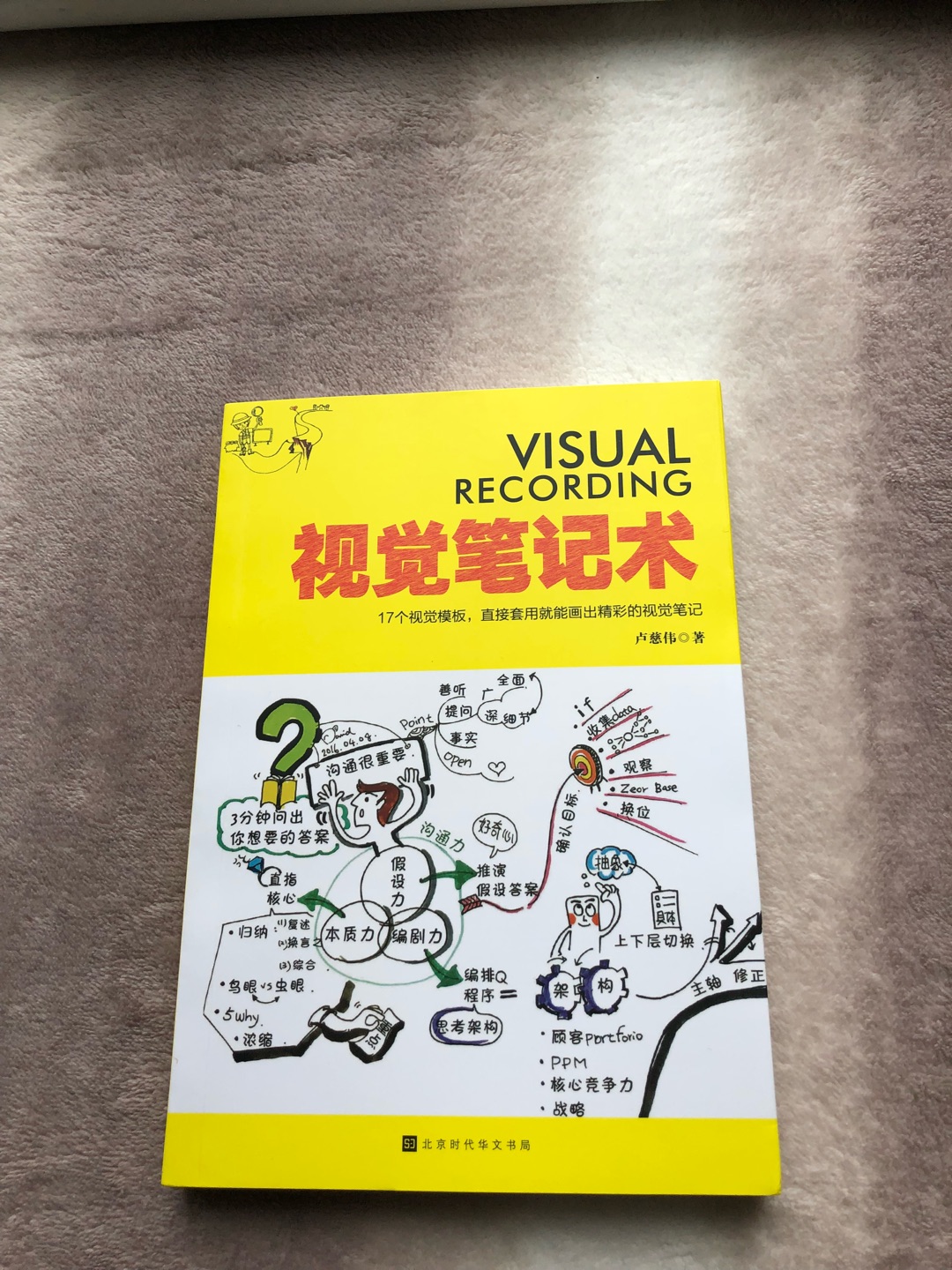 趁着做活动买了好多书，够看一阵子了！真是多快好省，什么是视觉笔记，希望在本书能找到答案，书都是正版，好评！