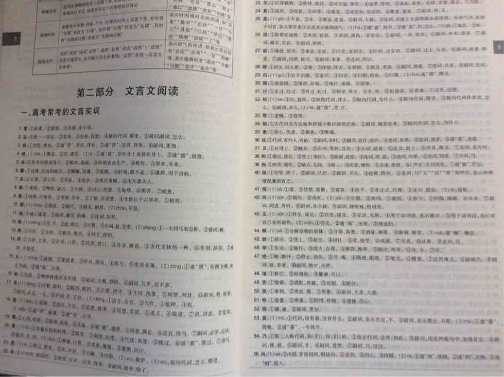 还没有仔细看 不过杨文彬老师的书很好 相信这次也会很满意