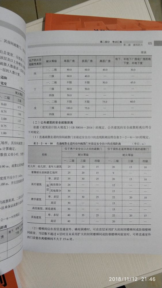 淡淡的油墨味儿，印刷清晰，平时六本的价格在135-160之间，借双十一的满减券，到手后不到60。发货快，配送及时！