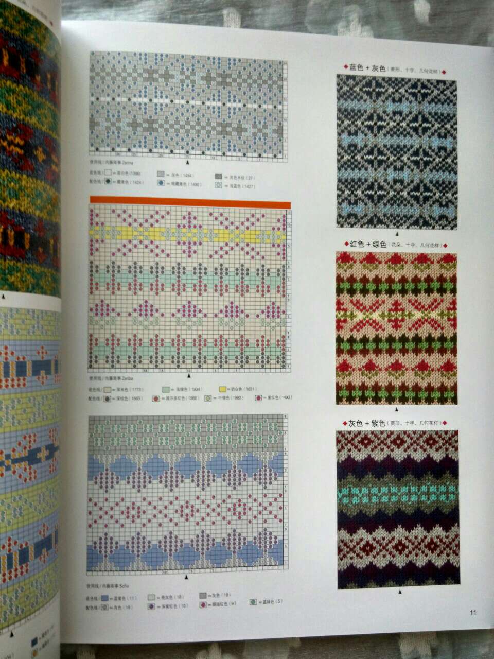 看中「费尔岛的花样设计及配色」买的，内容丰富、色彩搭配出彩、附录的作品编织方法也完整。