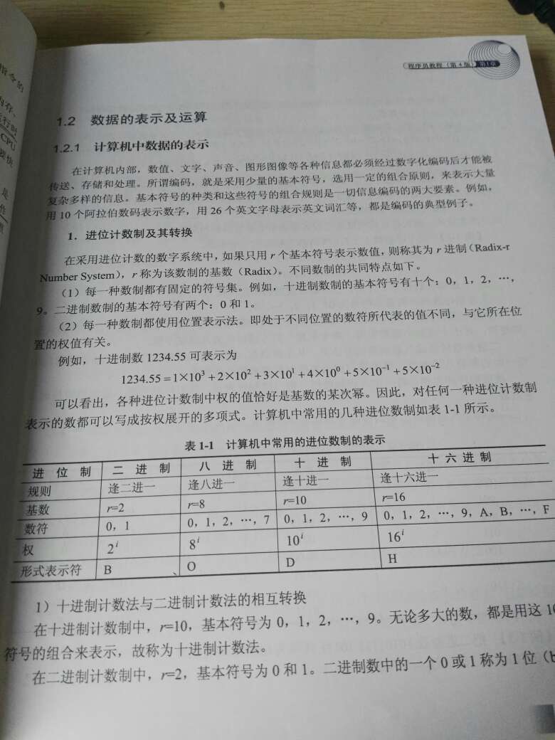 厚厚的一本，用了点时间看了会，很详细希望这本书能帮到自己，顺利通过考试，现在要好好看书了！