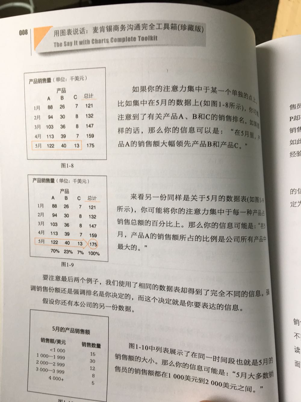 看起来很不错的样子