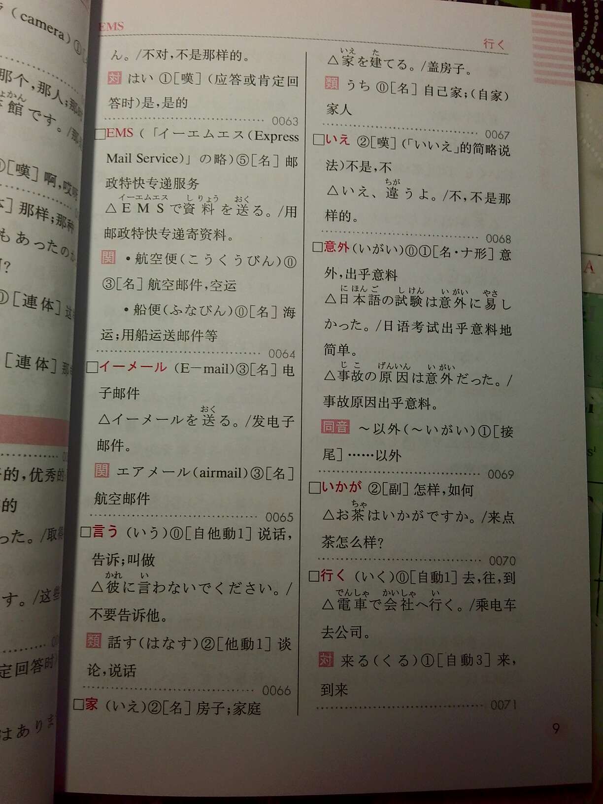 一本非常好的日语初级单词书。
