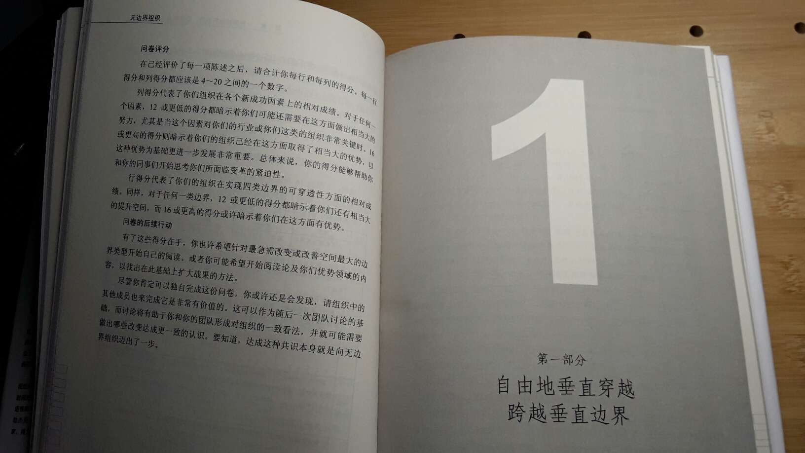 一口气买了很多管理方面的书，准备好好给自己充充电，的话动很给力，赞一个