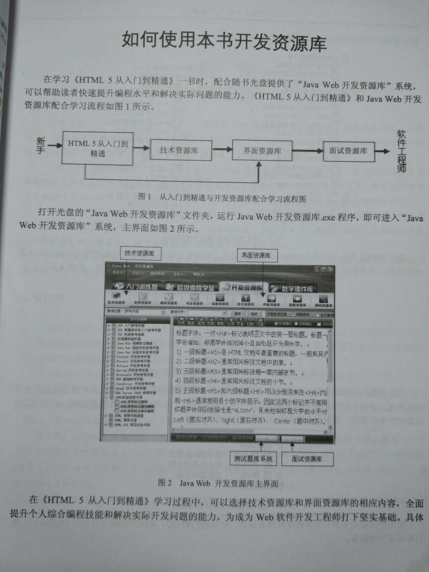 非常不错，简洁明了，有很多的资源库和学习群，对我的程序学习很有帮助！