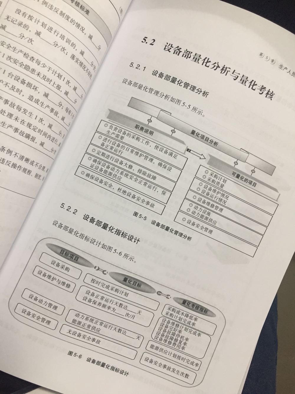 仅使用传统行业，对互联网行业对应较少，很枯燥，看不下去。书很大一本，可以当枕头！有几页书没切开，这是什么鬼