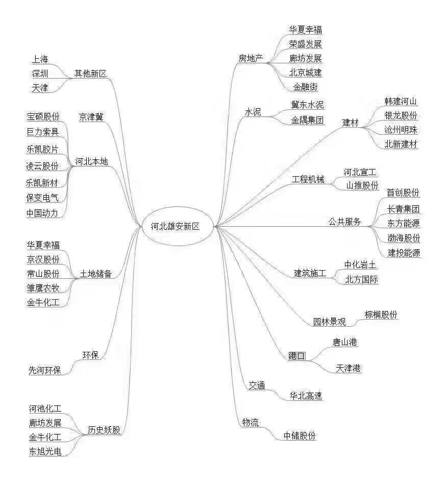 书还是不错的，值得一看 推荐给大家