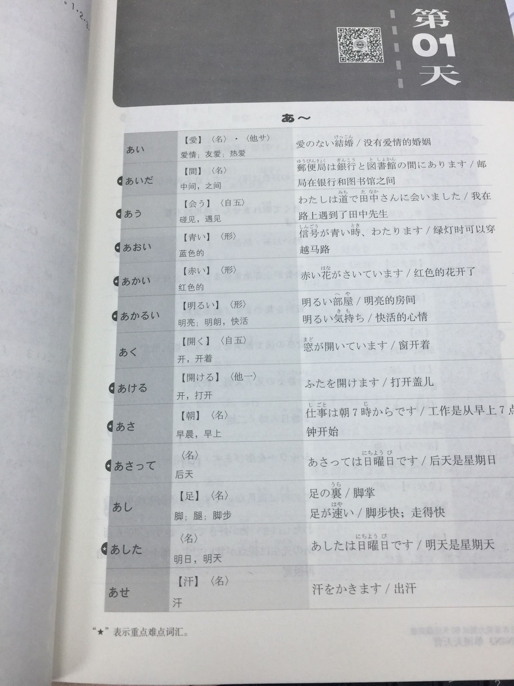 很好用的单词书，去日本游玩差不多够用了