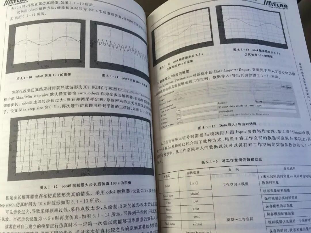 这本书真心不错，尤其是对初学者而言，入门的好教程，纸张也好，品质就是没的说