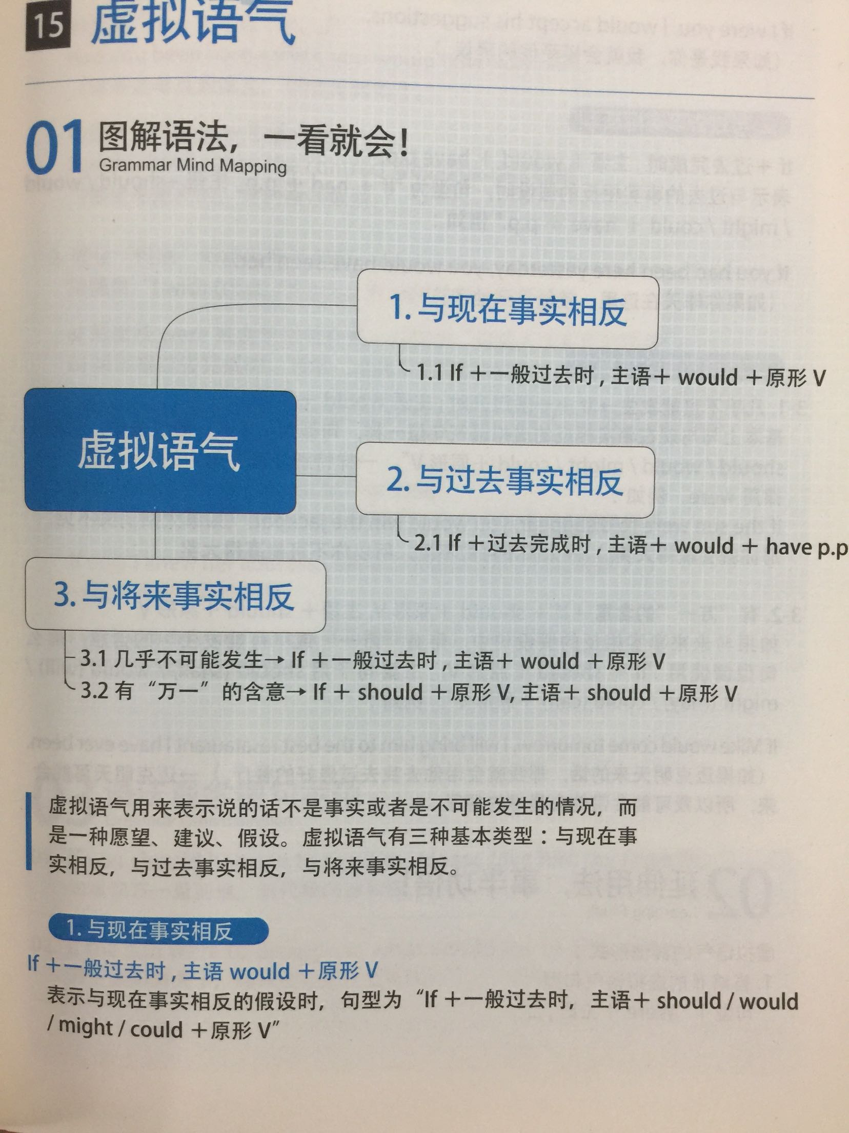 收货速度是快，如果能便宜点更好。