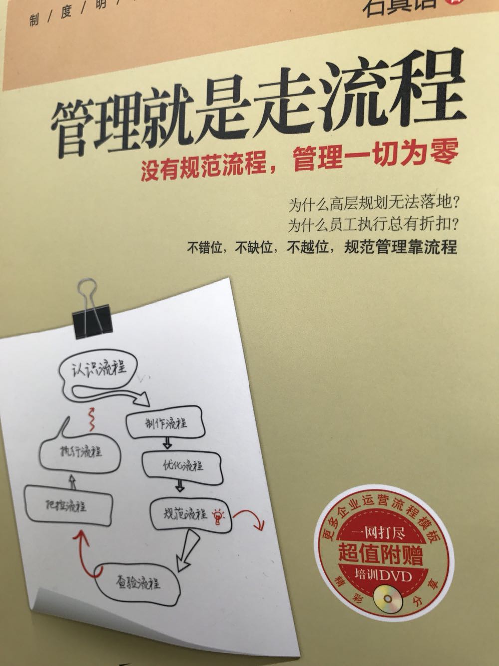 非常好的一本书，深入浅出，适合中国国情！强烈推荐！