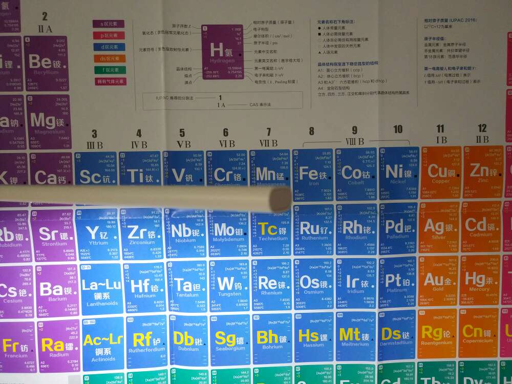 比想象中的大很多啊，对化学学习很有帮助。