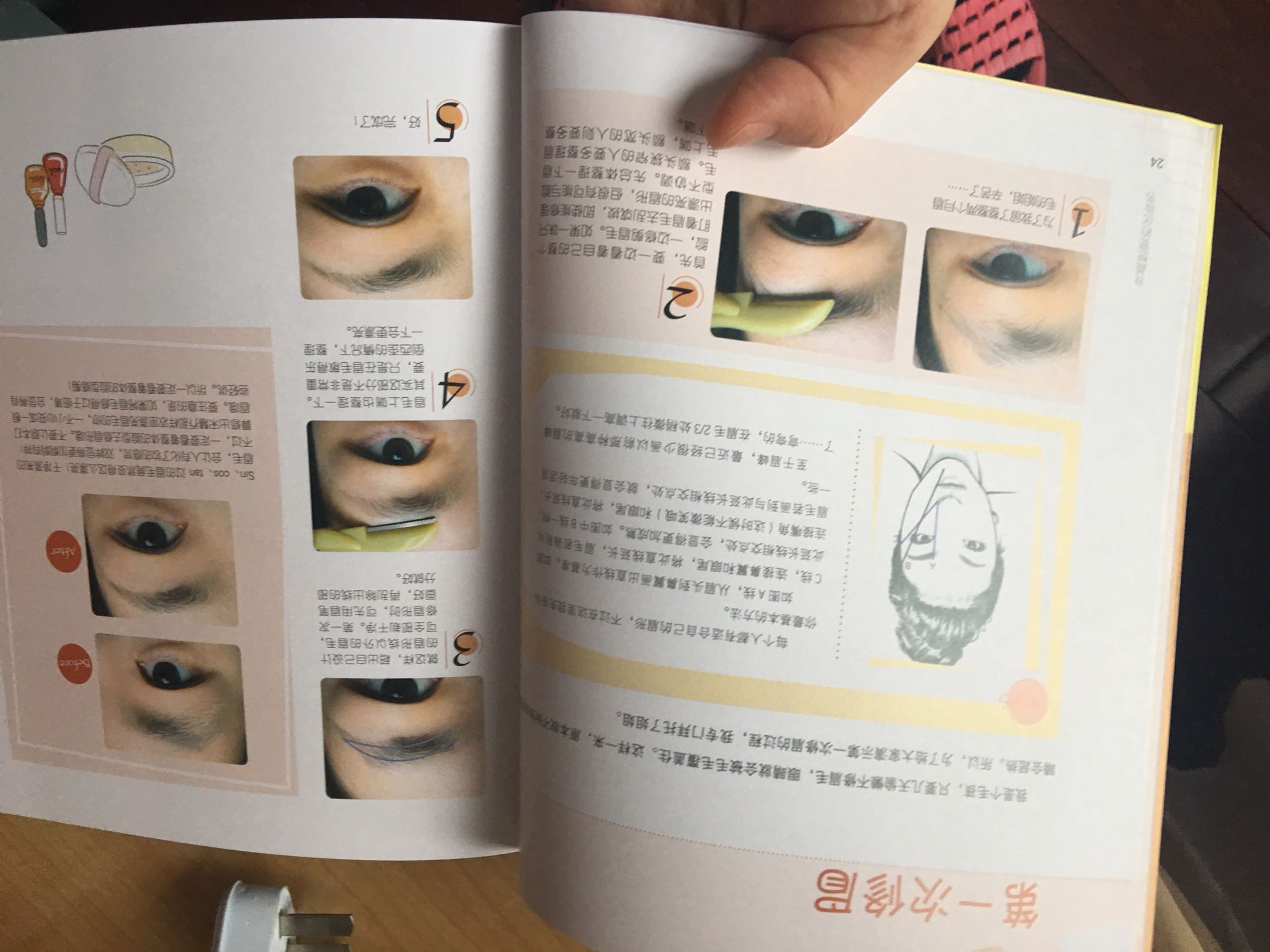 学习化妆哈哈哈。书很好，实用！