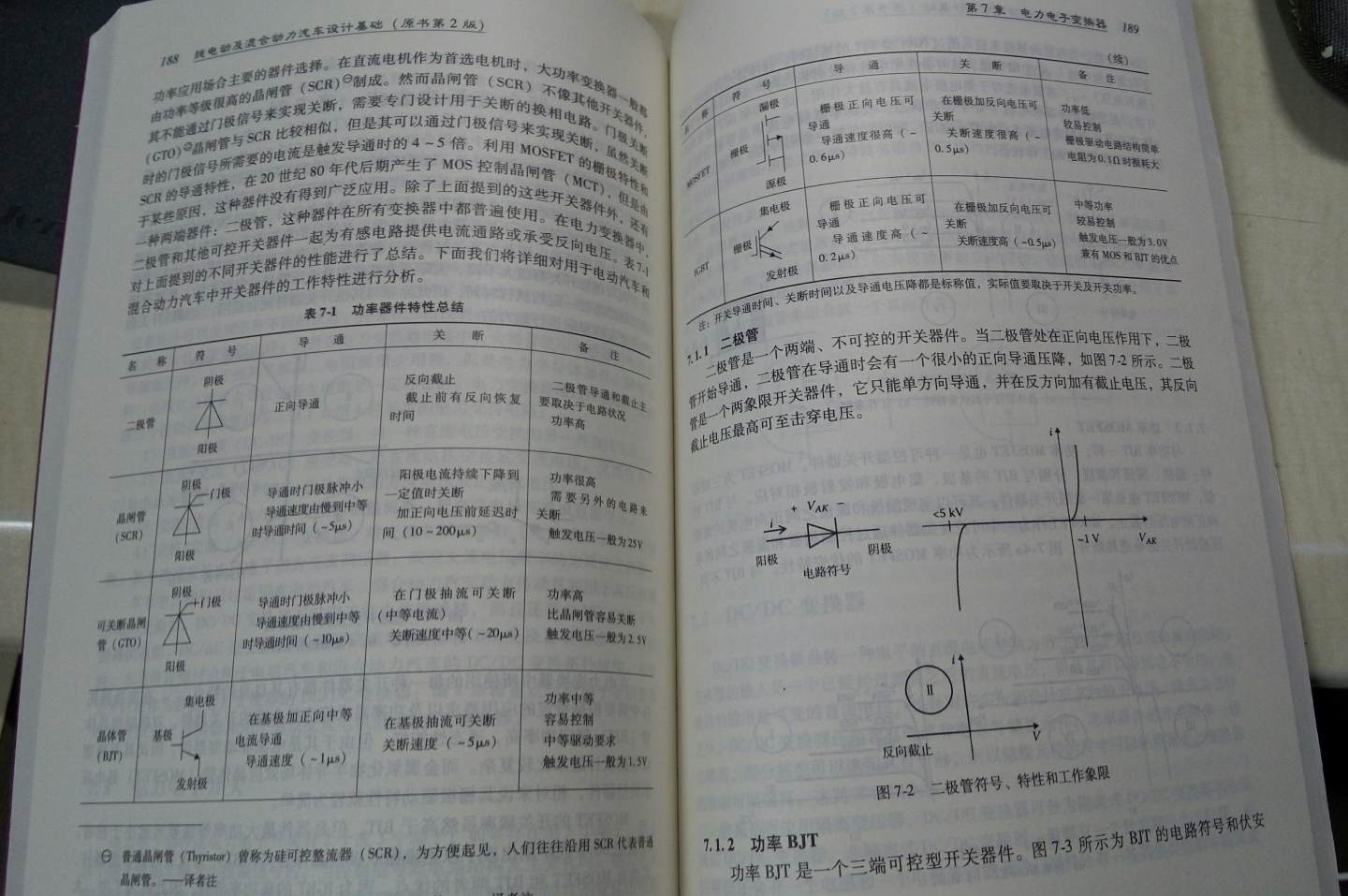 很正！都很有用，写得非常好，划得来