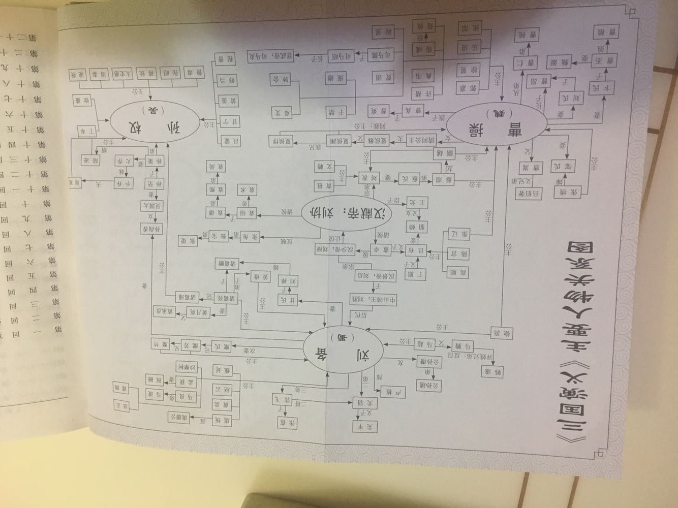 送货速度超快！包装不错，印刷清晰，文字大小适度，正品！红楼、三国、水浒还有人物关系图，西游记有取经路线路，非常棒！