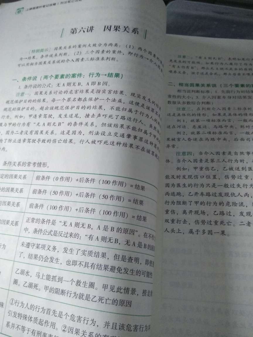 买的时候没注意，是柏浪涛审定，不是编著