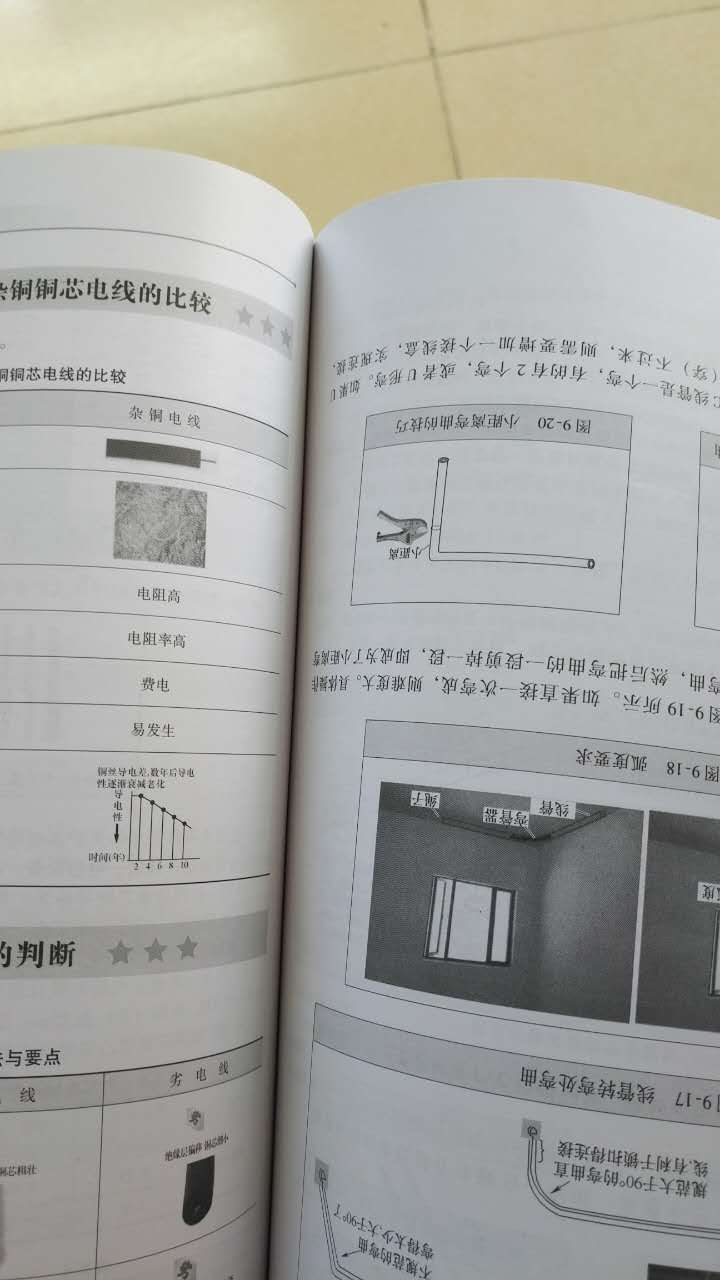 书本制作有问题，里面的内容不丰富非常简单。