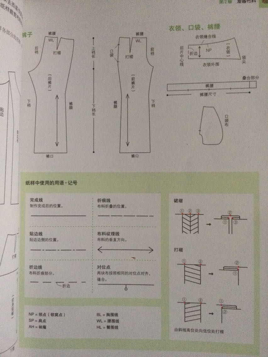 家里买了电动缝纫机，这本书很适合没有基础的新手哦，图片清晰易懂，每一步都讲得很明白。我已经给儿子做了好几件衣服了。手作这类书还得买日本的好。
