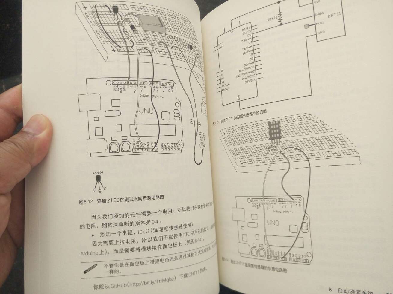 瞄上好久，终于从零学习起。