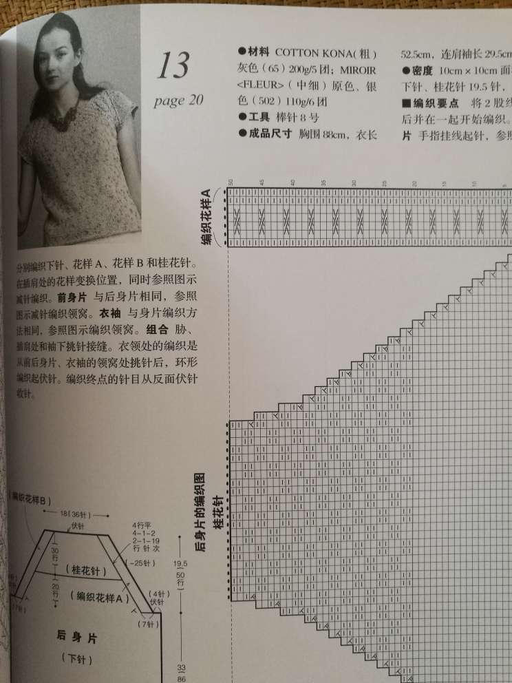 趁618活动时买的。超级划算。