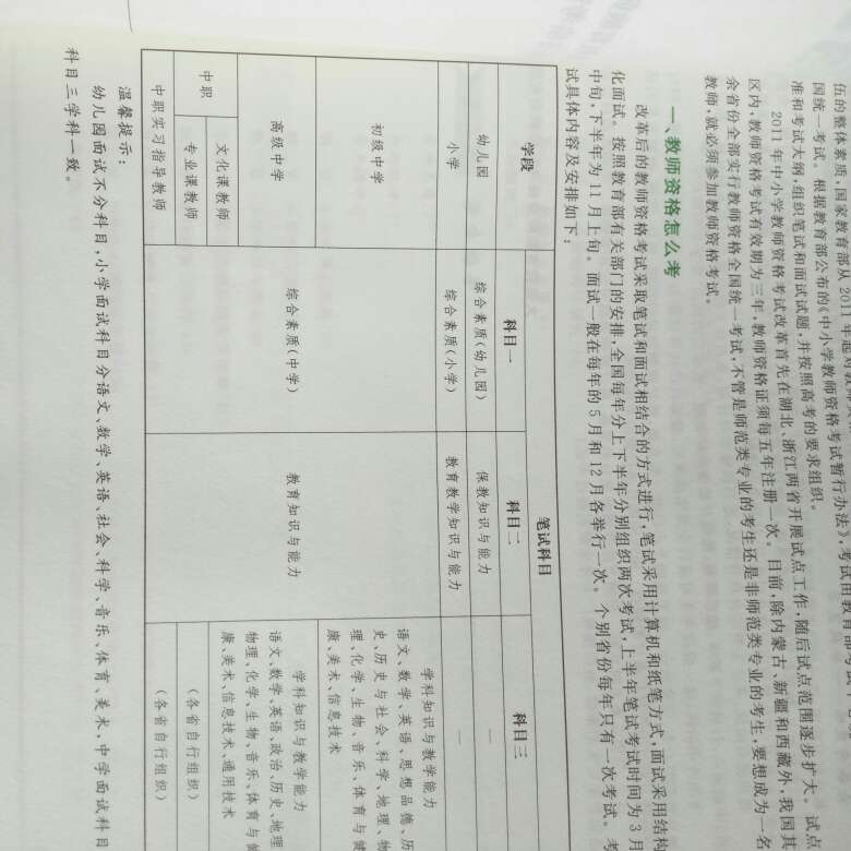 給三顆星的原因主要是兩本書的紙質實在是太差了，真的是正版嗎，為啥試題的紙質那麼好。實體店的我看人家的紙質不是這樣的