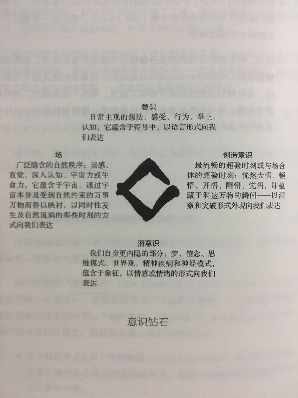 不太好评价！也许需要反复读几遍吧！和作者频道不一致！道理上没有什么问题，也许是思维方式或者逻辑不同。