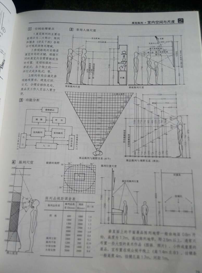 书还不错，内容全面，值得购买和学习