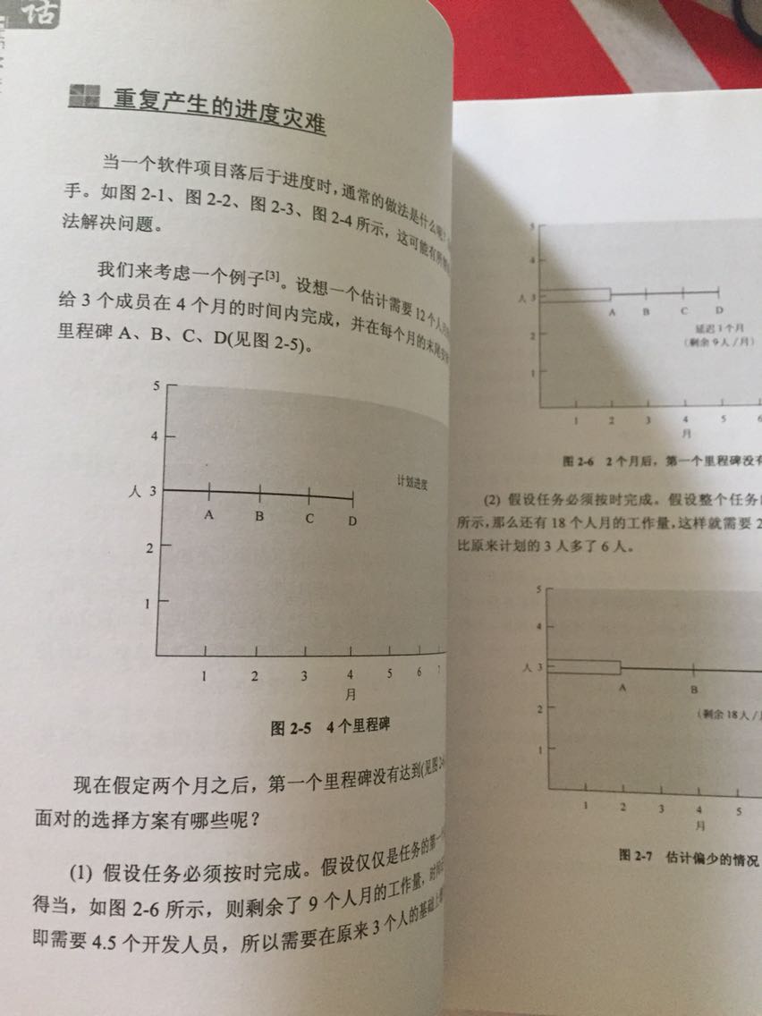 程序员圣经，质量也很好