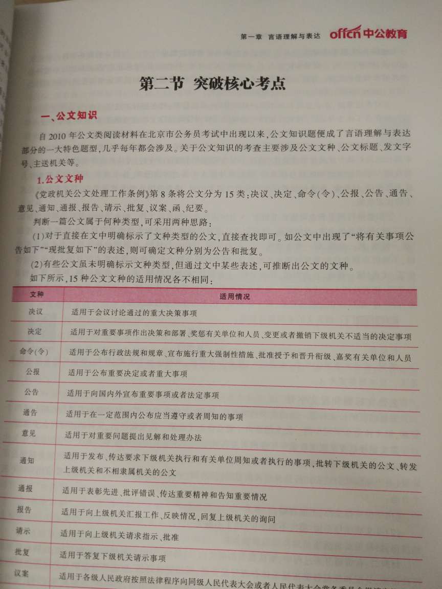 这套书逻辑性强，很有针对性，每个章节的内容比较充实，嗯，整体化比较好，可以用来有针对性的复习考试，嗯，比较值得，购买价格比较实惠