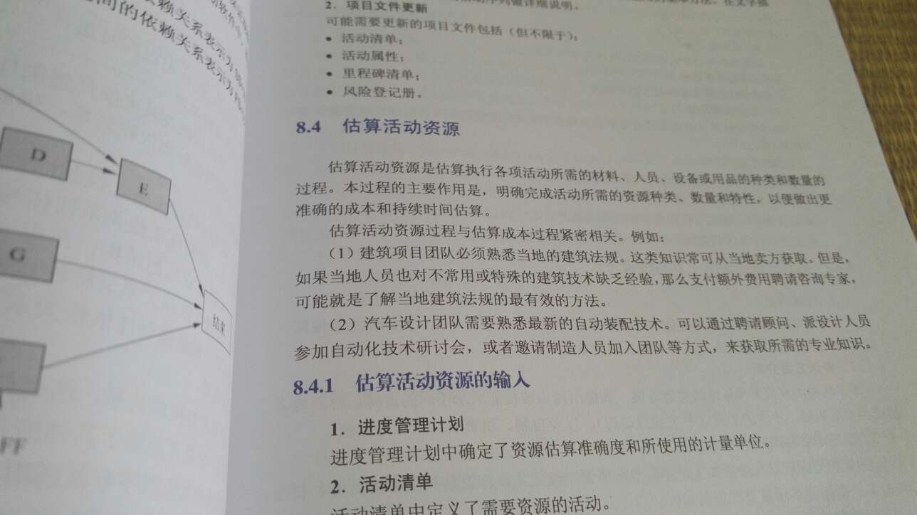 考试必备的，计划好的认真复习一下，备考，考试了朋友们值得拥有一本的，