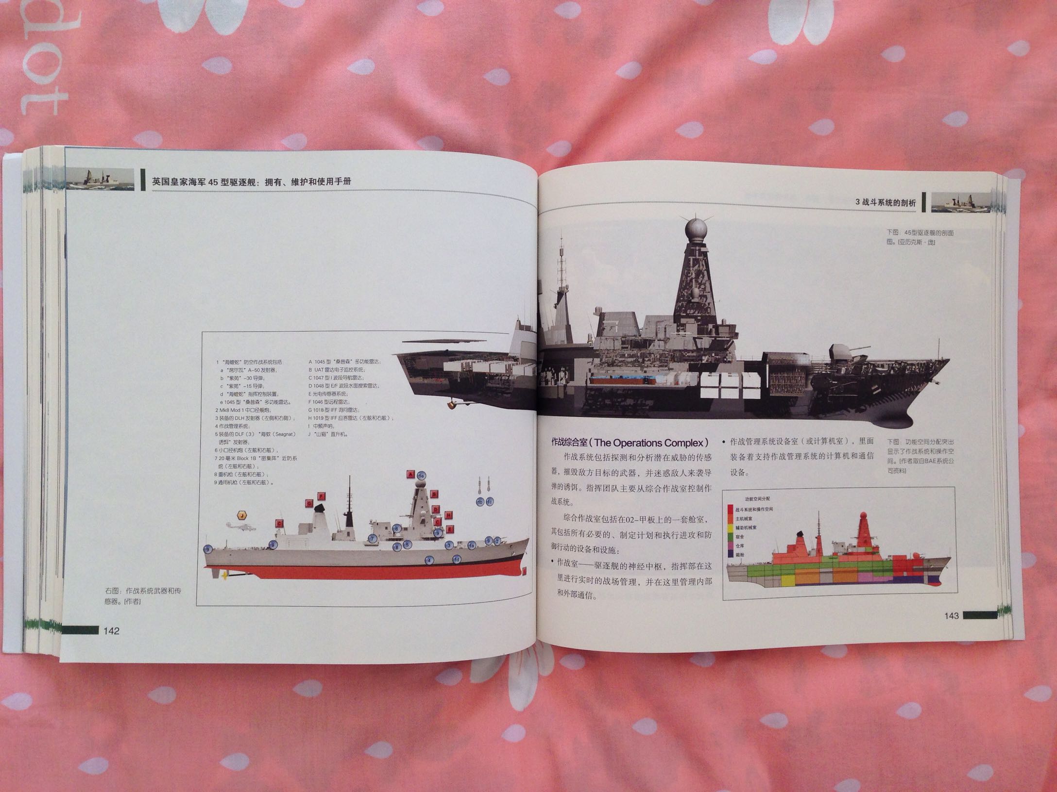 不错，难得的专门介绍45型驱逐舰的书，值得收藏！