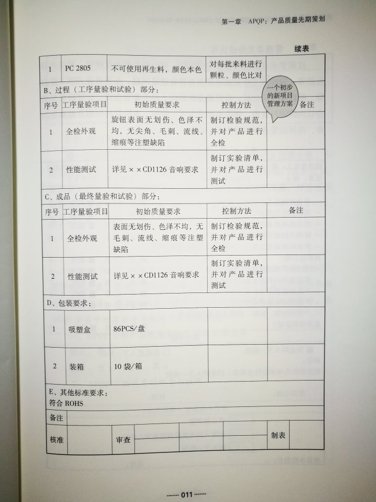 重新温习，很好的案例，可操作性强