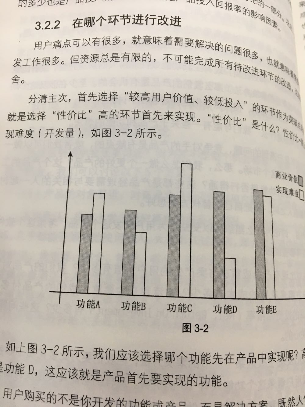 书到用时方恨少，第二次购买，不错?