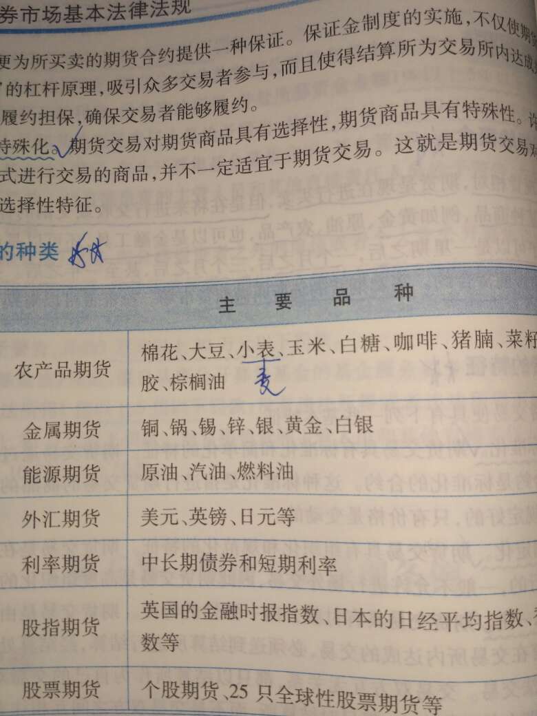 书中很多错别字，有些语句不通顺，不知道是怎么回事，感觉像盗版书。。。