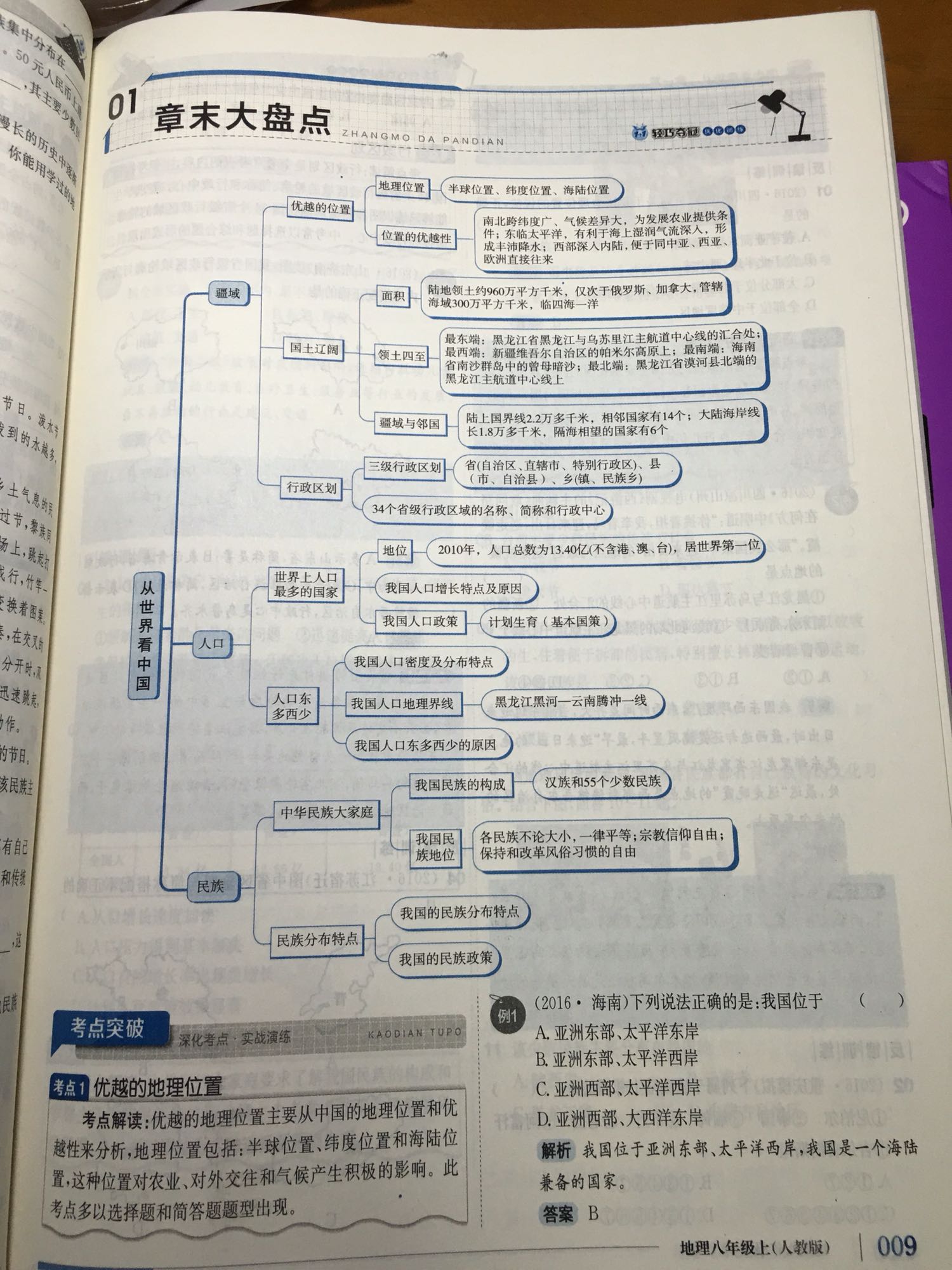 儿子一直在用，课外练习，巩固知识。