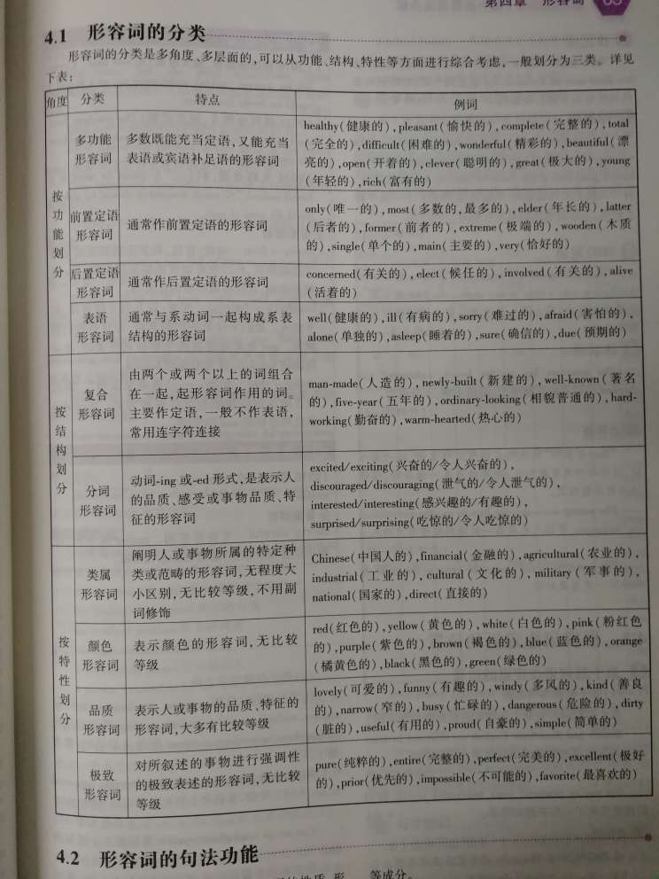 感觉像是假的，送过来什么包装都没有，塑料膜也没有，不过内容挺好的。