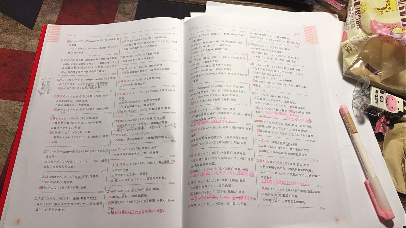 同学推荐的.非常好用，加了真题中出现的词汇。非常好！確かによく参考になりました！